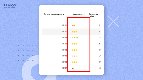 
                    Как чат-бот научился продавать тракторы, а дилер спецтехники на 80% увеличил свой доход            