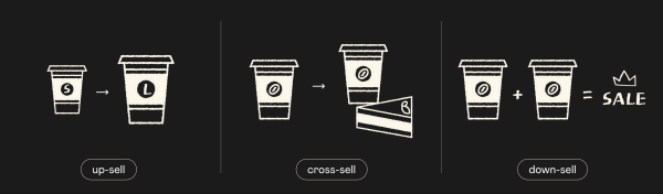 Повышение LTV в продаже каминов через разработку гарантийного сервиса
Повышение LTV в продаже каминов через разработку гарантийного сервиса