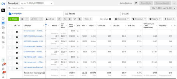 
                    Кейс: привлечение моделей и пар в реалити-шоу 18+ через FacebookInstagram. Трафик для адалта            