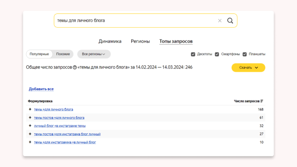 Где найти темы для личного блога
Где найти темы для личного блога