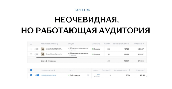 
                    Новая аудитория для оффлайн гео зависимых проектов в Vk реклама            