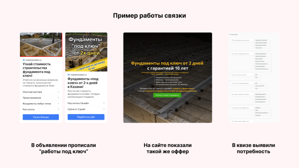 
                    Миллион за 3 дня на связке мультиквиз + гиперсегментация и ещё два кейса от клиента Vitamin.tools            