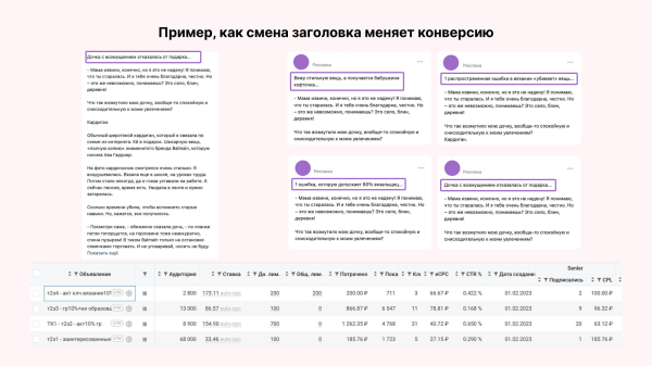 
                    Кейс клиента Vitamin.tools: как мы получили ROMI 1000%, продавая курс по маркетплейсам молодёжной аудитории в ВК            