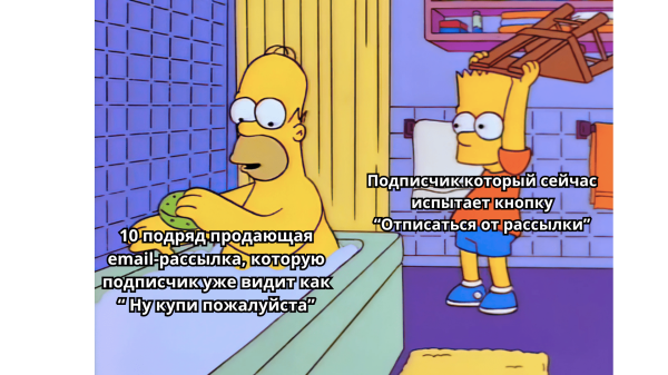 Виды email-рассылок: их предназначения и польза для бизнеса
Виды email-рассылок: их предназначения и польза для бизнеса