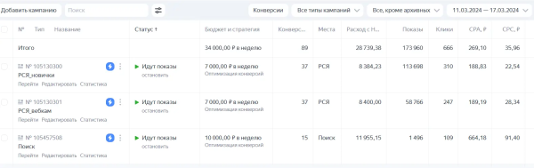 Как замаскировать сайт вебкам студии для рекламы в яндекс директе? Привлечение моделей через Яндекс. 1200 за заявку             
                    Как замаскировать сайт вебкам студии для рекламы в яндекс директе? Привлечение моделей через Яндекс. 1200 за заявку