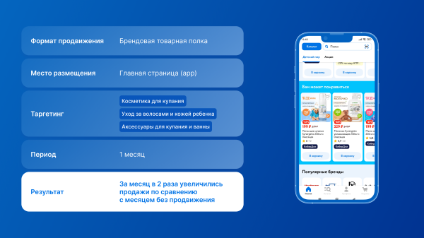 
                    Как быстро вывести новый продукт на рынок с помощью товарных рекомендаций: кейс SYNERGETIC            