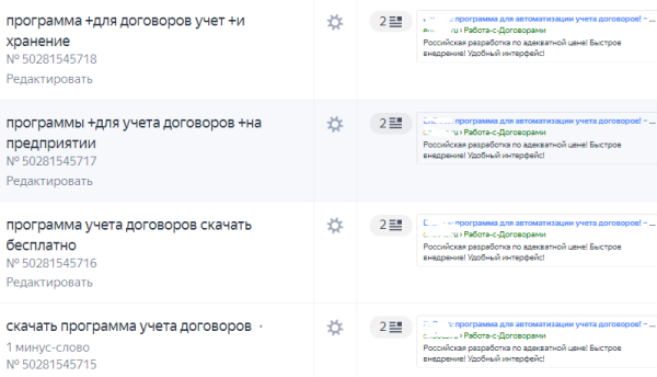 
                    «Больше, но дешевле» или история о том, как без чёткого ТЗ мы снизили цену обращения с 11 до 4 тысяч в нише электронного документооборота            