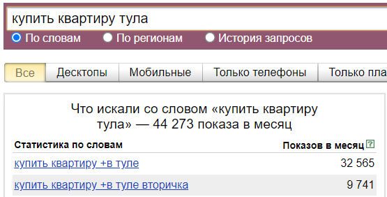 
                    Пошаговый план, который приносит заинтересованных клиентов за считанные дни            