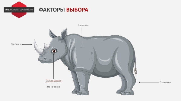 Идеального продукта не бывает             
                    Идеального продукта не бывает