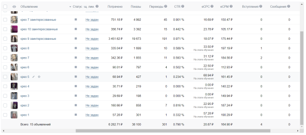Как мы запускаем магазин одежды в ВКонтакте и на Wildberries с нуля
Как мы запускаем магазин одежды в ВКонтакте и на Wildberries с нуля