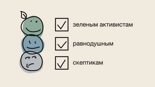 
                    Гайд для экобизнеса: собрали только работающие стратегии продвижения экотоваров            