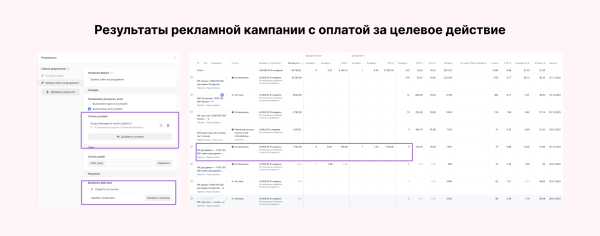 
                    Миллион за 3 дня на связке мультиквиз + гиперсегментация и ещё два кейса от клиента Vitamin.tools            