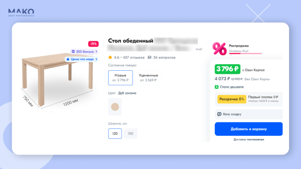 
                    Где продавать мебель: интернет-магазин или маркетплейсы? Как мебельная фабрика без вложений удвоила годовую выручку            