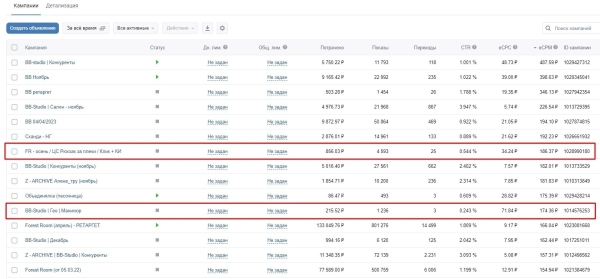КЛИК ПРОСЕДАЕТ, А CPM УЛЕТАЕТ В НЕБЕСА? Расскажу, как приводить показатели рекламной кампании ВКонтакте в норму
КЛИК ПРОСЕДАЕТ, А CPM УЛЕТАЕТ В НЕБЕСА? Расскажу, как приводить показатели рекламной кампании ВКонтакте в норму