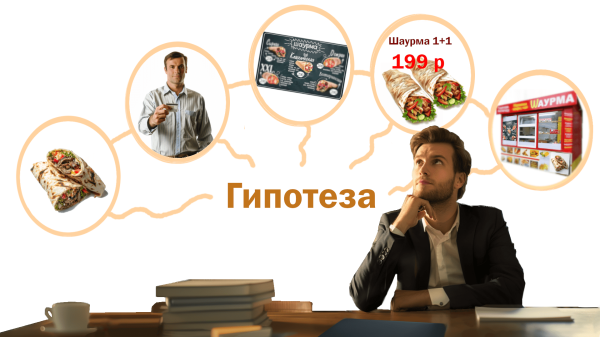 
                    Реклама для малого бизнеса — как не слить бюджет и заработать?            