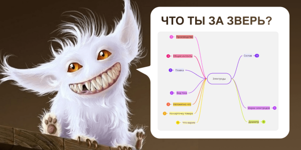 
                    Кластеризация — что ты за зверь? И при чём здесь прибыль бизнеса?            