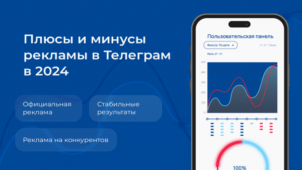
                    Плюсы и минусы рекламы в Телеграм в 2024. Что важно знать о Telegram Ads            