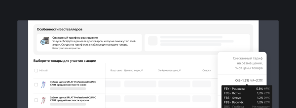Яндекс Маркет запускает автоучастие в бестселлерах