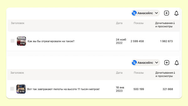 
                    Как не залететь с шутками за 300: секреты СММ-успеха «Авиасейлс» и VIZIT            
