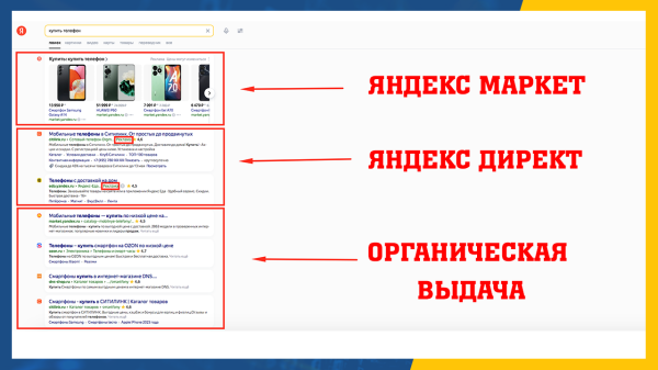 Раскрутка сайта — как увеличить посещаемость сайта?
Раскрутка сайта — как увеличить посещаемость сайта?