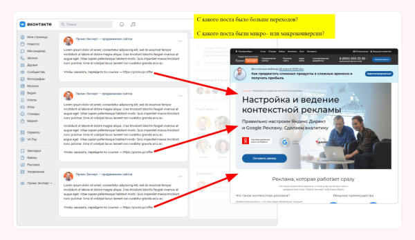 
                    Аналитика с завязанными глазами: кратко и доступно про UTM-метки            