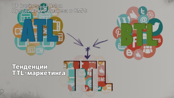 
                    Красный, белый, голубой: как психология цвета работает в маркетинге и пиаре. Показываем на примерах            