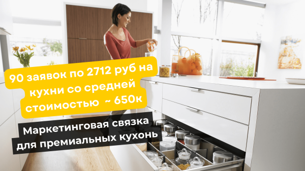 Кейс: продвижение премиальных кухонь на заказ в условиях внушительной конкуренции
Кейс: продвижение премиальных кухонь на заказ в условиях внушительной конкуренции