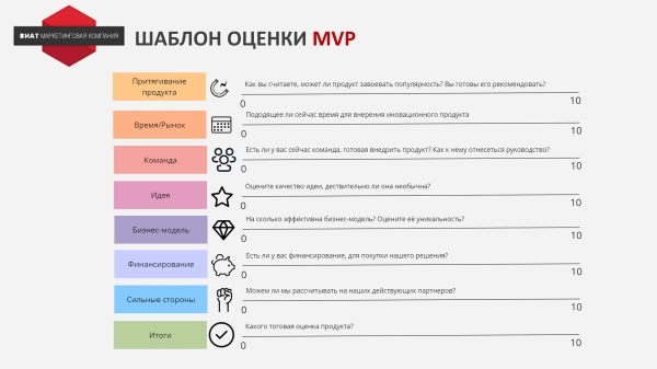 
                    Как разработать стратегию инноваций для IT-компании            