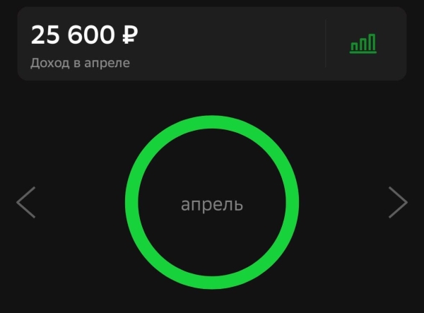
                    Как я отказался от ЕГЭ и заработал 4 МИЛЛИОНА в Телеграм            