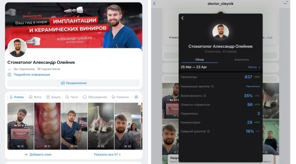 Кейс. 63 000 просмотров в 10 социальных сетях для стоматолога-ортопеда, хирурга, имплантолога
Кейс. 63 000 просмотров в 10 социальных сетях для стоматолога-ортопеда, хирурга, имплантолога