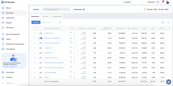
                    VK Реклама — работает! 5000 новых подписчиков в сообщество по 30р            