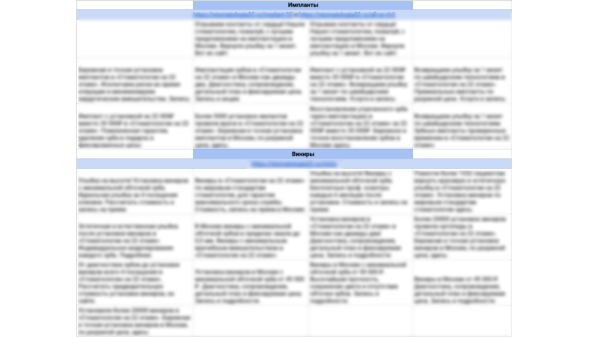 Кейс: продвижение стоматологии через платформу Telegram Ads. Увеличение заявок через оптимизацию и повышение метрики CTR             
                    Кейс: продвижение стоматологии через платформу Telegram Ads. Увеличение заявок через оптимизацию и повышение метрики CTR