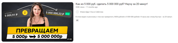 
                    Настройка «Яндекс.Директа» 2024. Пошаговая инструкция            