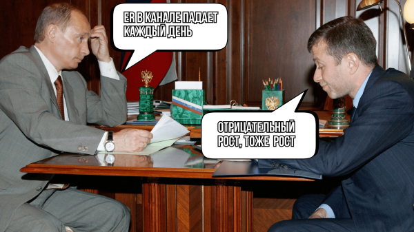 Ваш Telegram канал не будет приносить прибыль, пока вы не исправите это             
                    Ваш Telegram канал не будет приносить прибыль, пока вы не исправите это