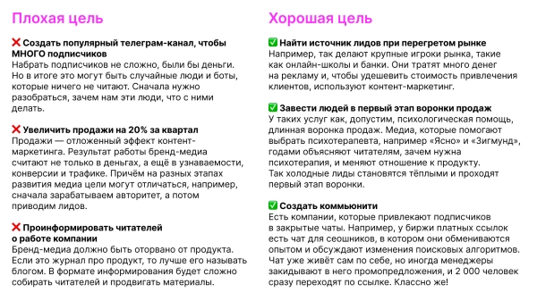 
                    5 причин, почему вам не нужно бренд-медиа            