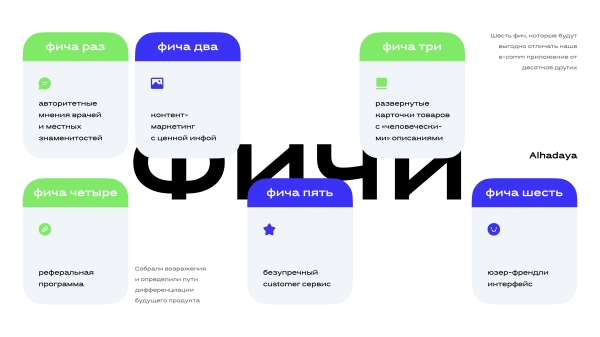 
                    Золото на Workspace Digital Awards 2024: лучшее e-comm приложение для ниши health&wellness Альхадая с онлайн чекапом            