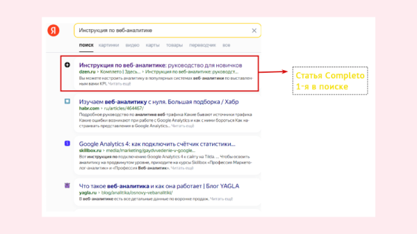 
                    Дзен: «русская рулетка» среди площадок для контента?!            