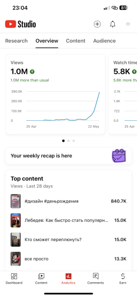 
                    Начинающим блогерам за 30: 3 подхода с чего начать, что постить и как быстрее добежать до первых денег с блога            