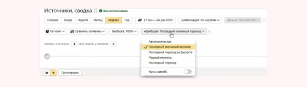 
                    Простая инструкция по анализу источников трафика            