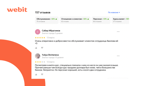 
                    ORM для финансового сектора: кейс по росту конверсий с ГЕО-сервисов на 32%            