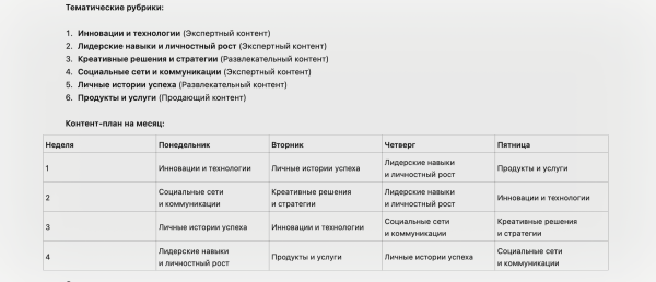 
                    Управление Telegram-каналом с помощью ChatGPT. Руководство для админов            