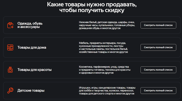 Яндекс Маркет предлагает скидку на размещение продавцам с товарами из топ-4 категорий