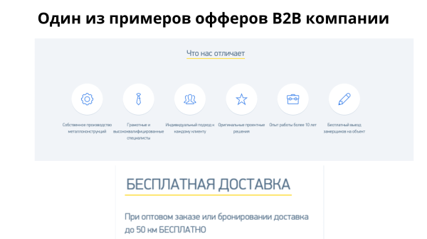 
                    Работа с клиентами в B2B: что важно учесть, чтобы реклама окупалась            