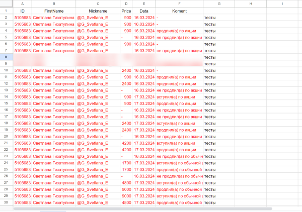 
                    400’000 руб. на клубе по подписке за 30 дней.Как реализовать подписной продукт в Телеграм-боте и не накосячить с оплатами?            