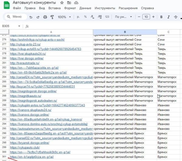 
                    Кейс: Как эффективно рекламировать срочный выкуп авто? Разбор рекламы, принесшей 1512 горячих заявок, 216 срочно выкупленных авто за 36 месяцев работы с Яндекс Директа и бюджета 7,5 млн руб.            