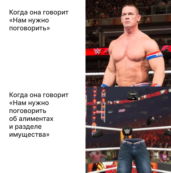 
                    Кейс Яндекс Директ для сервиса по оформлению разводов: как сделать заявки по 122 рубля в 2024 году            