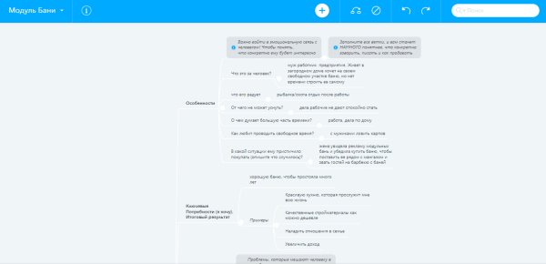 
                    Оборот 7 560 000 рублей за 5 месяцев с помощью рекламы для компании по производству модульных бань            