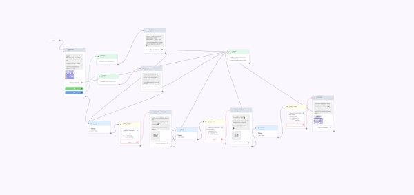 Кейс таргет: Заявки для студий танцев в направлении К-поп
Кейс таргет: Заявки для студий танцев в направлении К-поп