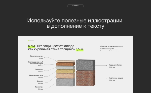 
                    Чек-лист проверки сайта по 13 параметрам. Часть 1. Тексты            