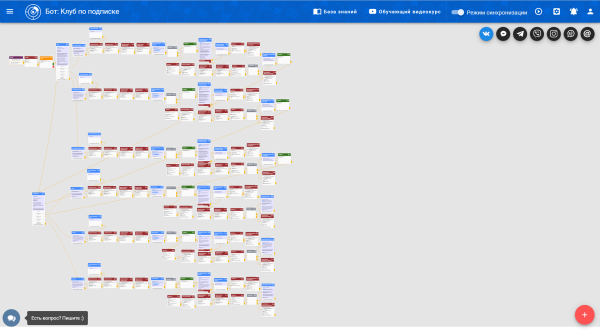 
                    400’000 руб. на клубе по подписке за 30 дней.Как реализовать подписной продукт в Телеграм-боте и не накосячить с оплатами?            